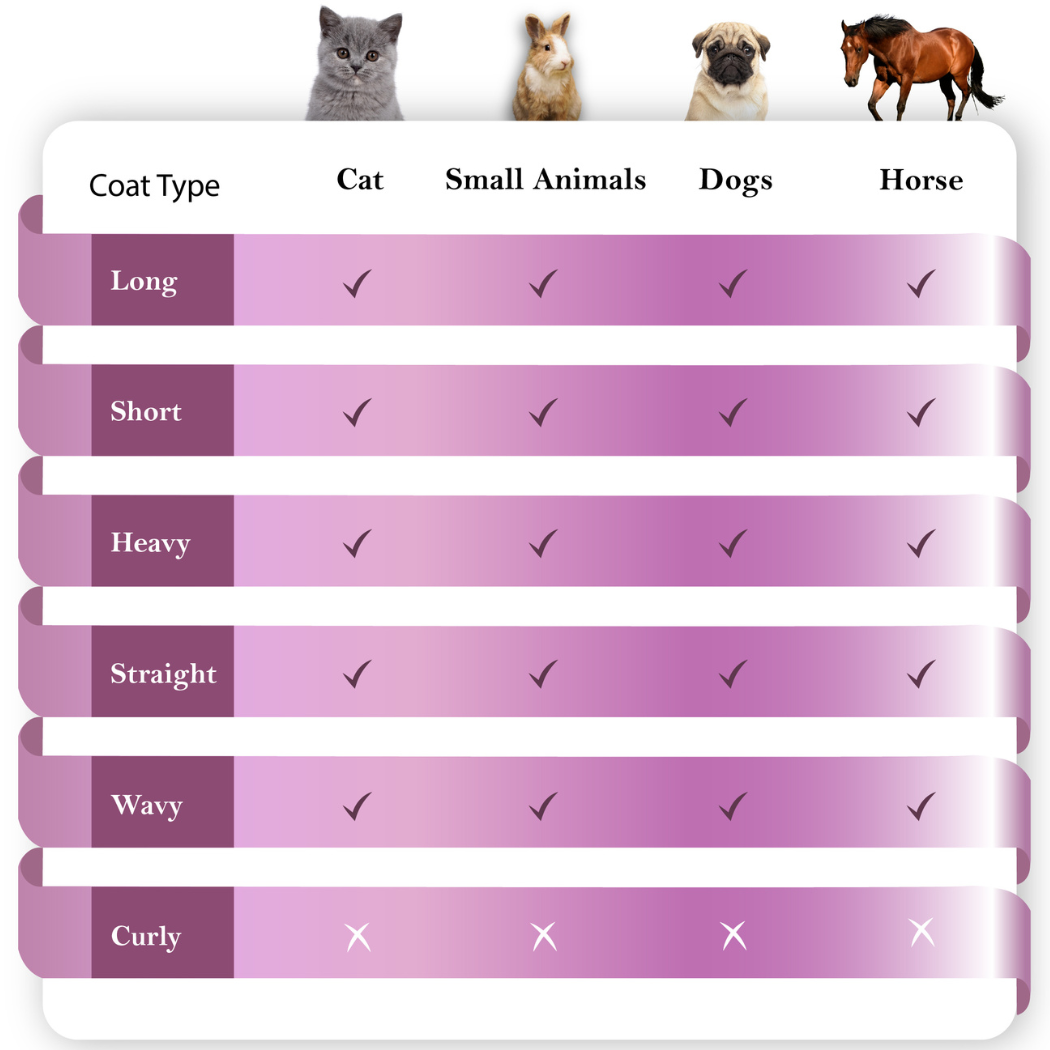 SleekEZ® Horse Brush for Shedding and Grooming (10 inch) - Riders Choice Supply Co