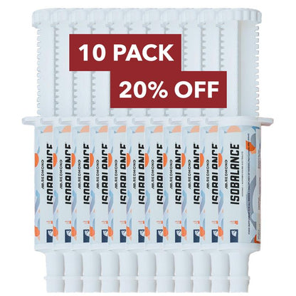 IsoBalance - Horse Electrolyte Paste - Riders Choice Supply Co