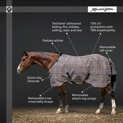 Horse Protective Fly Sheet  - 73% UV Protection - Riders Choice Supply Co